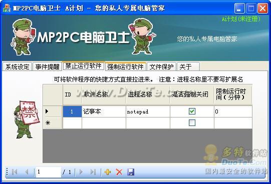 MP2PCʿ