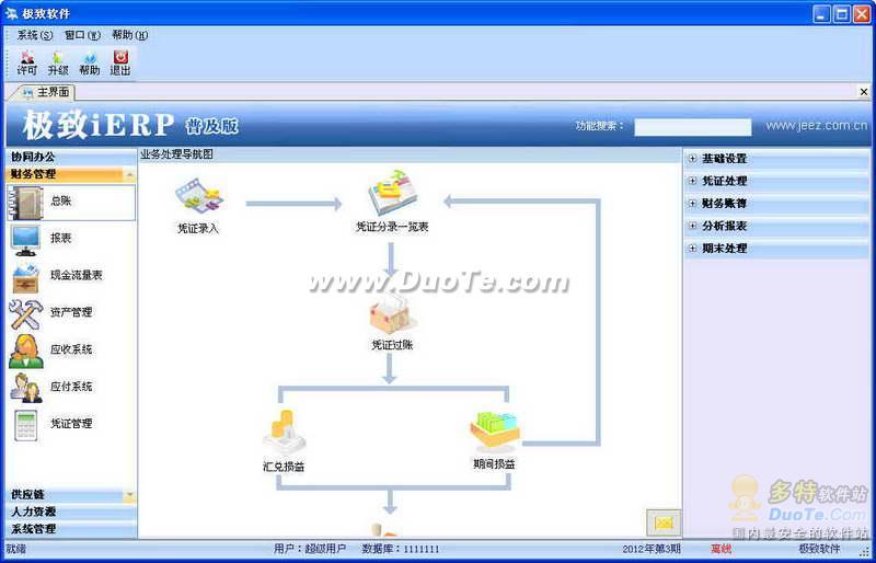 ERP