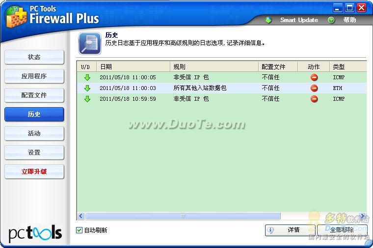 PC Tools Firewall Plus