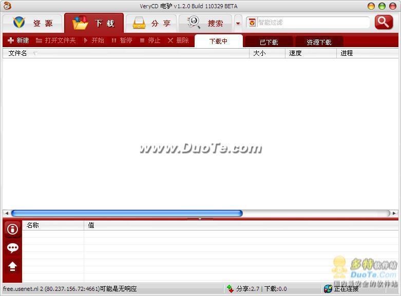 VeryCD ¿(easyMule)
