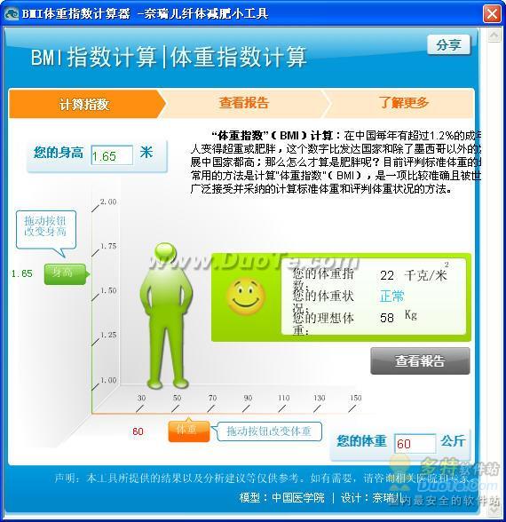 BMIָ
