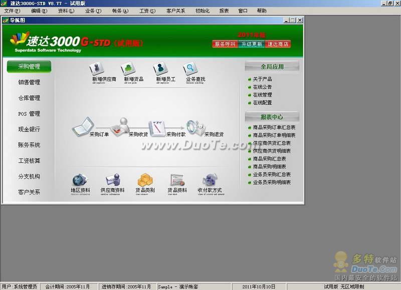 ٴ3000G-STD