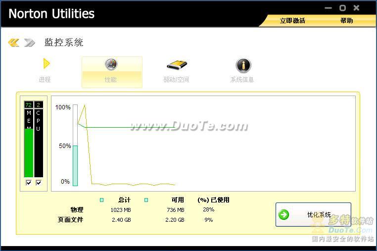 Norton Utilities (ŵٵŻʦ)