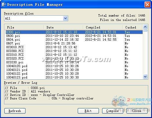 PCIScope