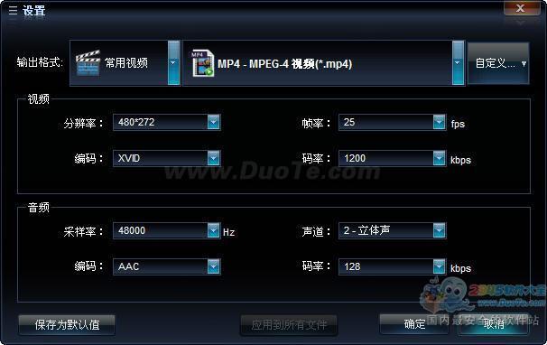 DVDʽת