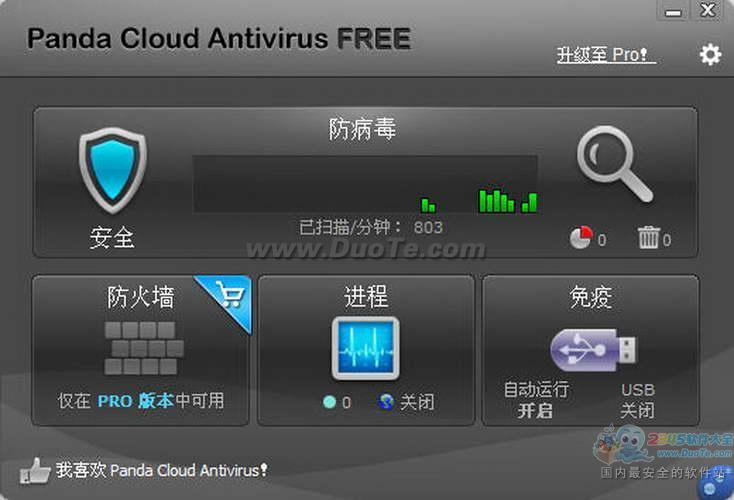 Panda Cloud Antivirus