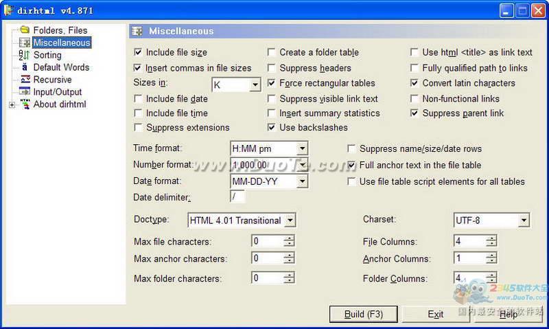 Dirhtml(ҳ)