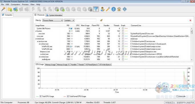 Remote Process Explorer