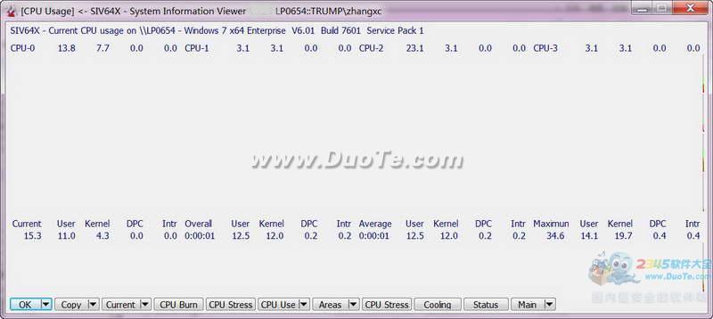 SIV-System Information Viewer ( cpu¶ȼ)