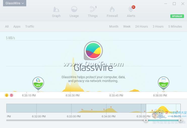 GlassWire