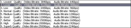 ãֵƵתUltra Video Converter̳