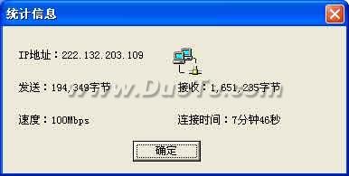 PPPoEƷ ADSL