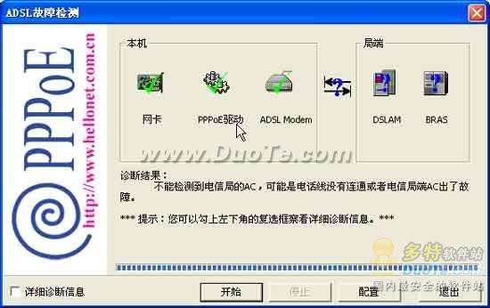 PPPoEƷ ADSL