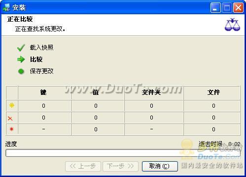 װжزۣTotal Uninstall
