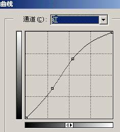 Photoshop