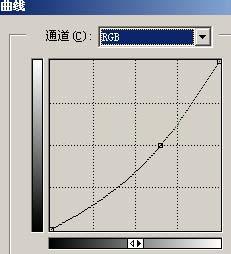 Photoshop
