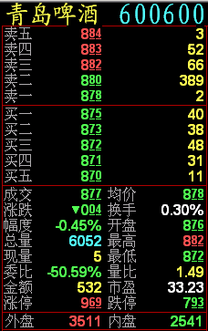 Ǯ