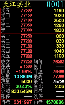 Ǯ