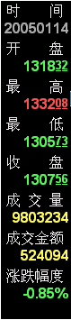 Ǯ