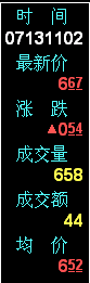 Ǯ