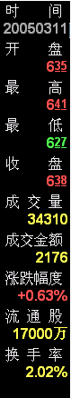 Ǯ