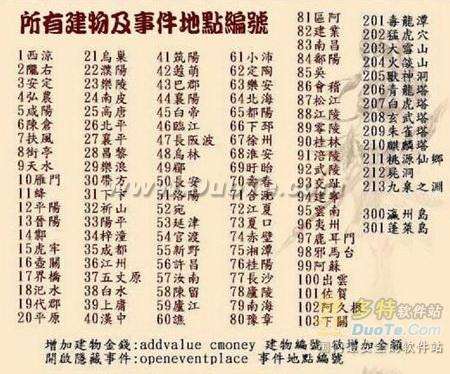 三国群英传7