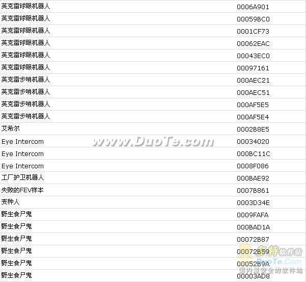 辐射3