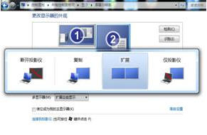 Windows7ϵͳ˫ʾ