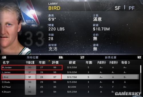 NBA2K12ôԱ
