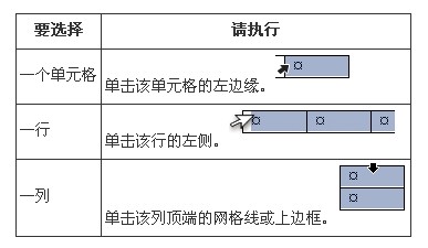 Word2007ĸƶ