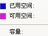 Uɱļʧô