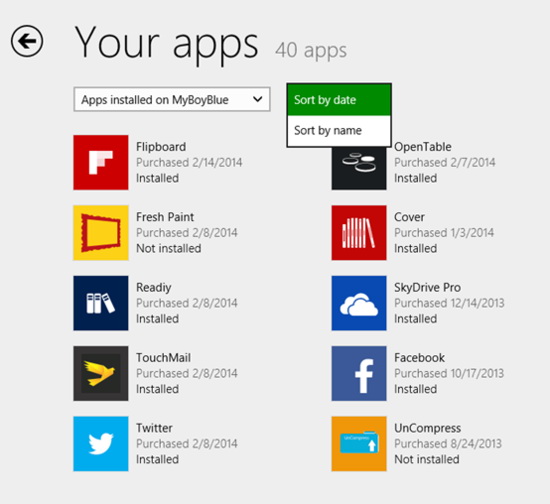 WP8.1Ҫ֪һЩ