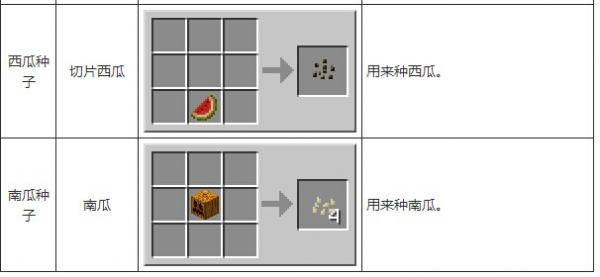 ҵϳɱȫͼƬ棩