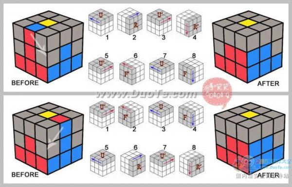魔方教程圖解三階魔方教程圖解超詳細新手一看就會