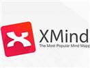 XMind˼άͼôƶϰƻ