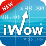 iWowڱ