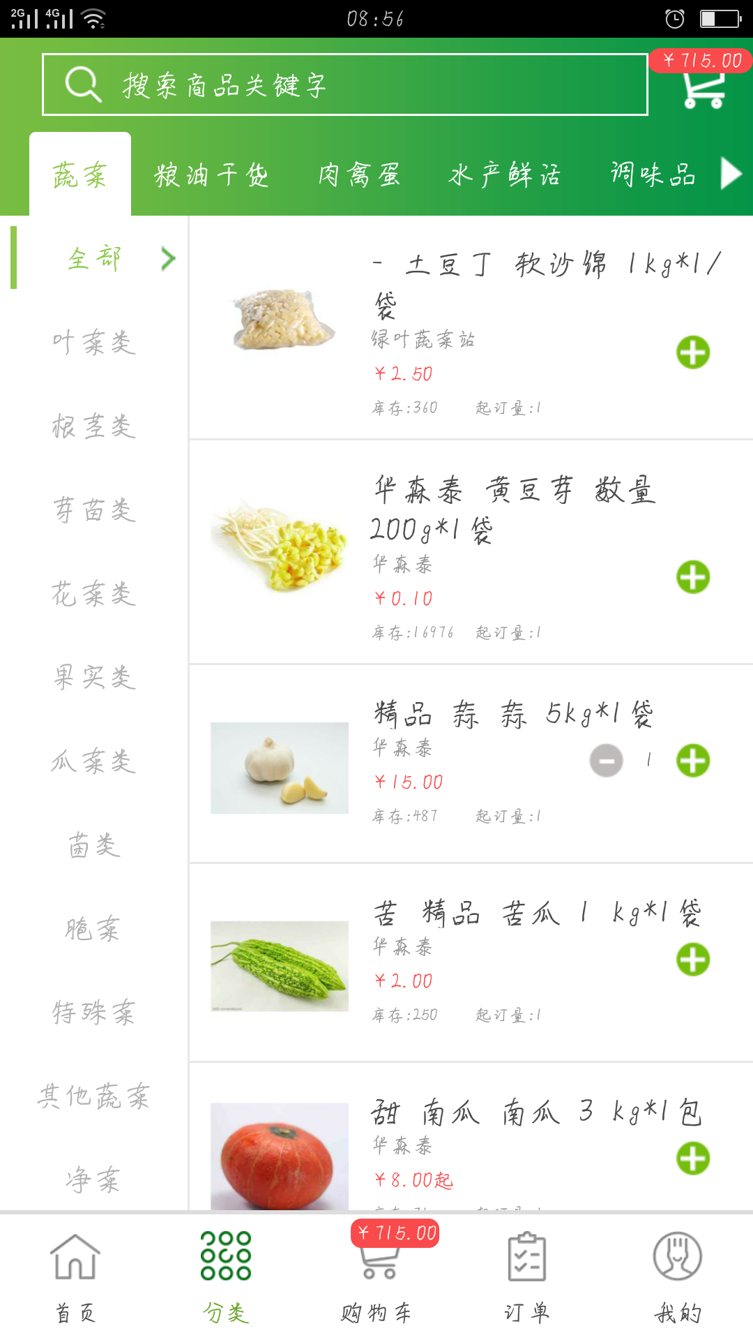 ͨӮŲͼ2