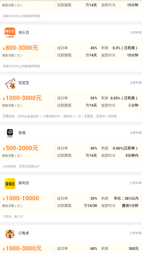 СǮ
