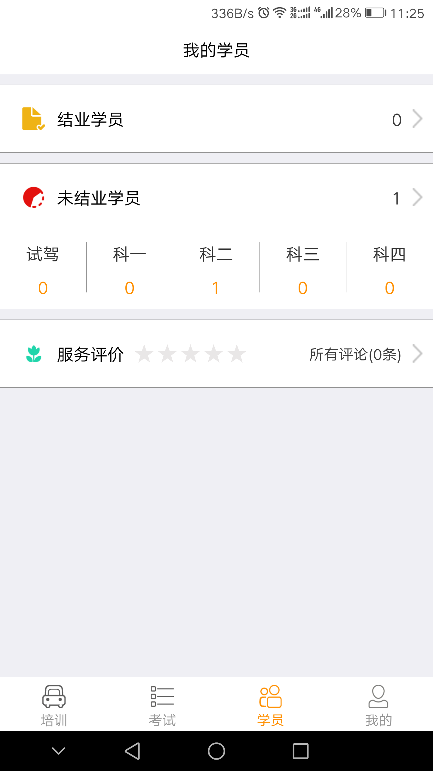 Цͼ3