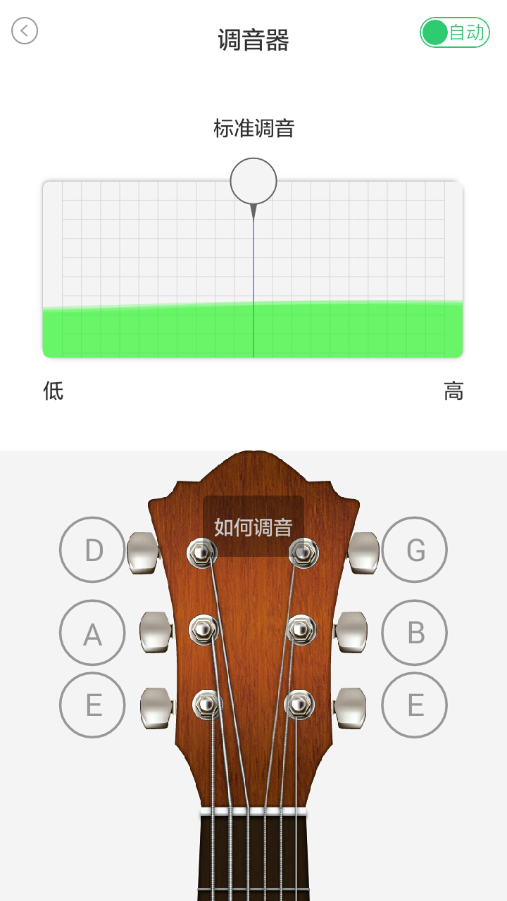 漪