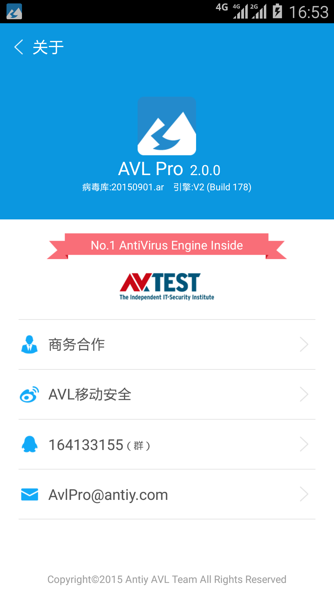 AVL Proͼ0
