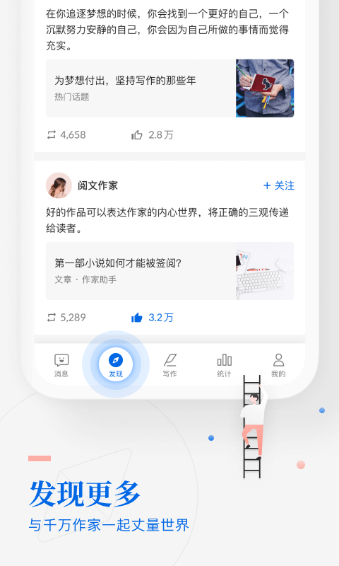 ͼ1