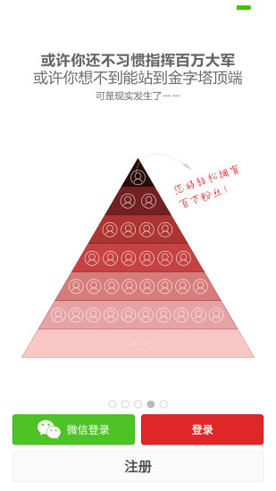 ΢