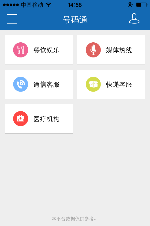 ʥͼ3