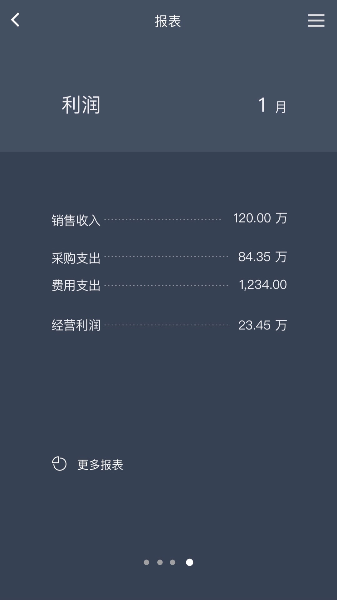 ٲǻERP