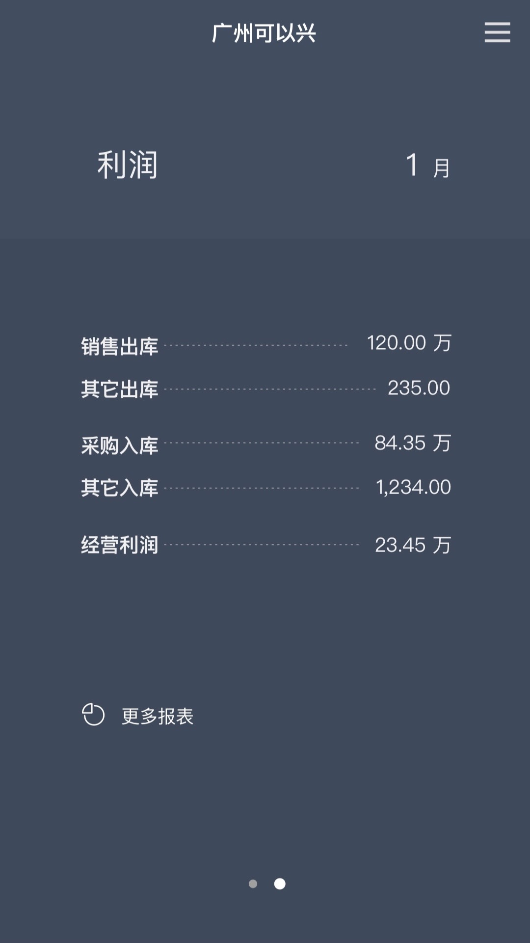 ٲݲֿ