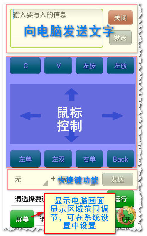 ˫