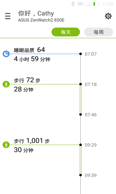 ˶ͼ1