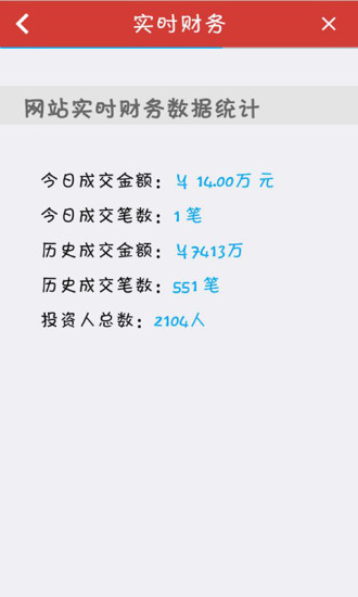 ͼ4