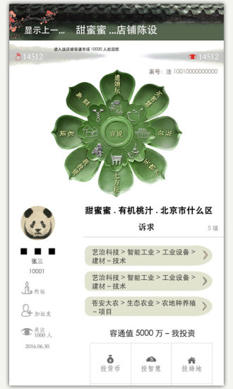 ͨͼ3